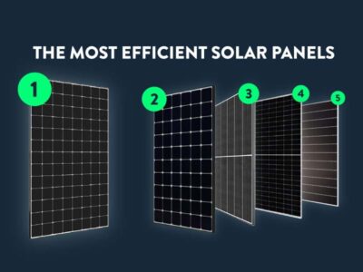 most_efficient_solar_panels