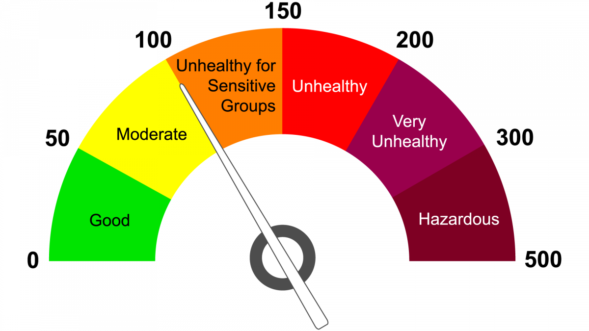 aqi_mini-1200x675